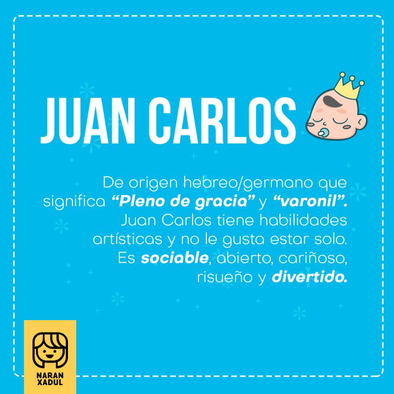 Significado del nombre Juan Carlos